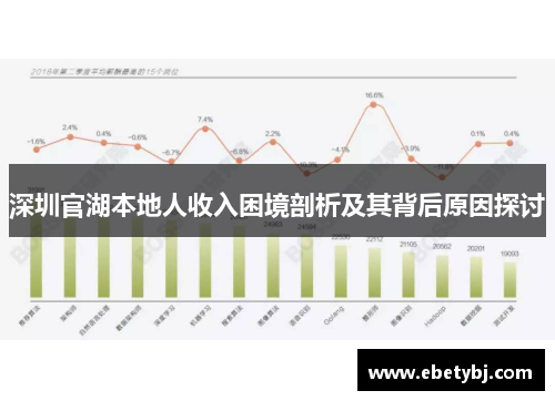 深圳官湖本地人收入困境剖析及其背后原因探讨