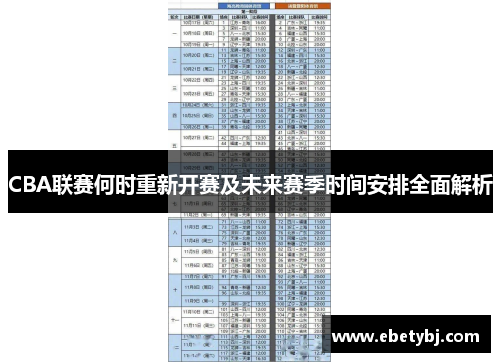 CBA联赛何时重新开赛及未来赛季时间安排全面解析